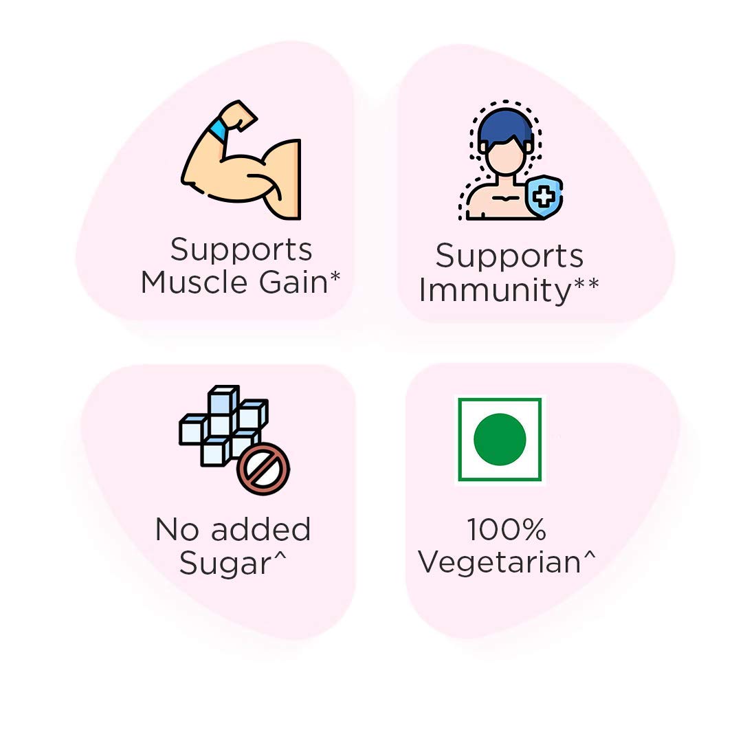 Celevida Maxx Strawberry Flavour Sachet, 14x33 gm, Pack of 1 Celevida Maxx Strawberry Flavour Sachet, 14x33 gm, Pack of 1