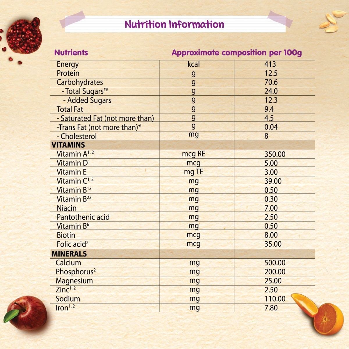 Nestle Ceregrow Multigrain Cereal with Milk & Fruits Powder, 600 gm (12x50 gm), Pack of 1 Nestle Ceregrow Multigrain Cereal with Milk & Fruits Powder, 600 gm (12x50 gm), Pack of 1