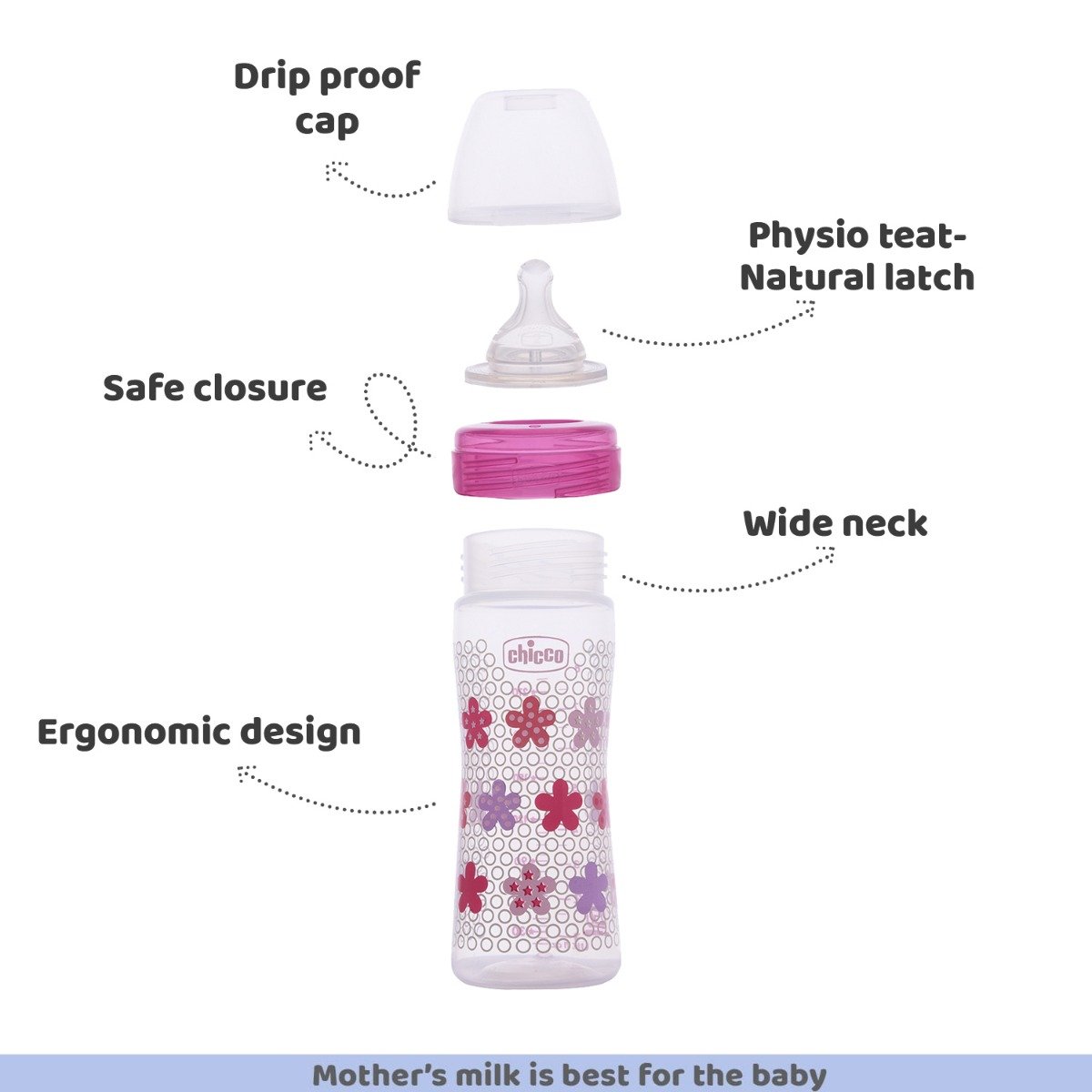 Chicco Well-Being Pink Feeding Bottle, 250 ml, Pack of 1 Chicco Well-Being Pink Feeding Bottle, 250 ml, Pack of 1
