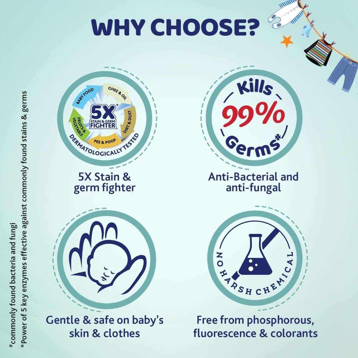 Chicco Baby Laundry Detergent Fresh Spring Liquid, 500 ml, Pack of 1 Chicco Baby Laundry Detergent Fresh Spring Liquid, 500 ml, Pack of 1