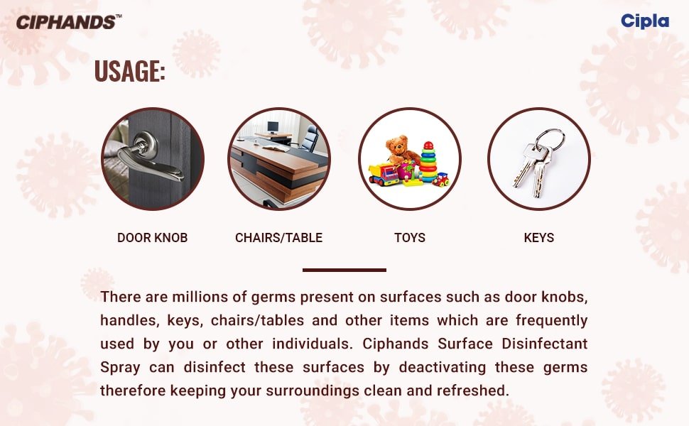 Ciphands Daily Surface Disinfectant Spray, 75 ml, Pack of 1 Ciphands Daily Surface Disinfectant Spray, 75 ml, Pack of 1