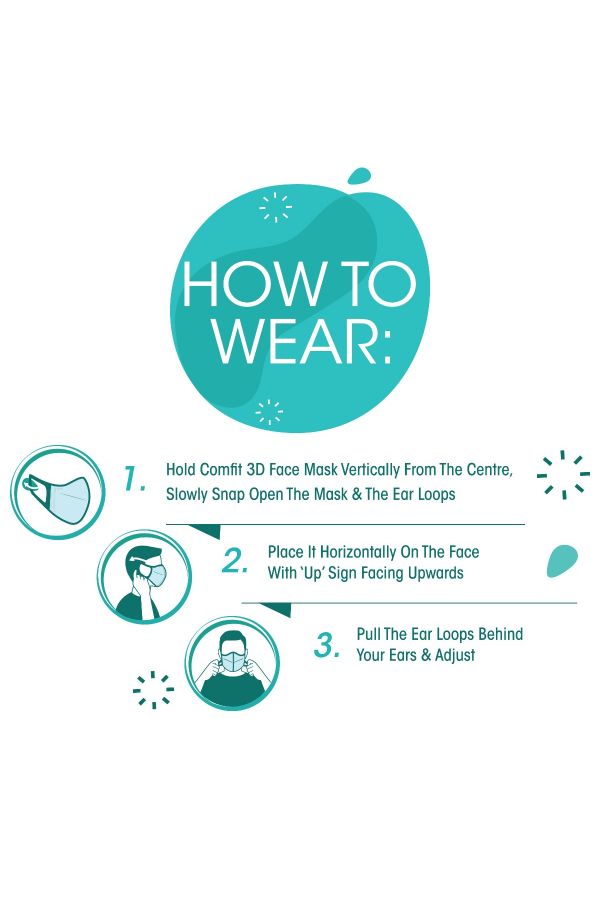 Romsons Comfit 3D 4 Layer Face Mask, 25 Count, Pack of 25 Romsons Comfit 3D 4 Layer Face Mask, 25 Count, Pack of 25