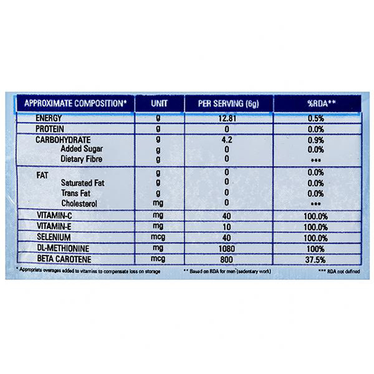 Cretox CP Orange Sachet 6 gm, Pack of 1 POWDER Cretox CP Orange Sachet 6 gm, Pack of 1 POWDER