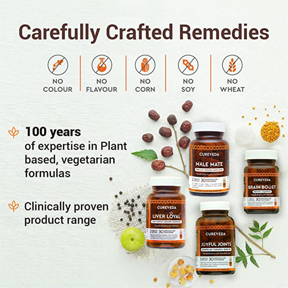 Cureveda Male Mate, 60 Tablets, Pack of 1 Cureveda Male Mate, 60 Tablets, Pack of 1