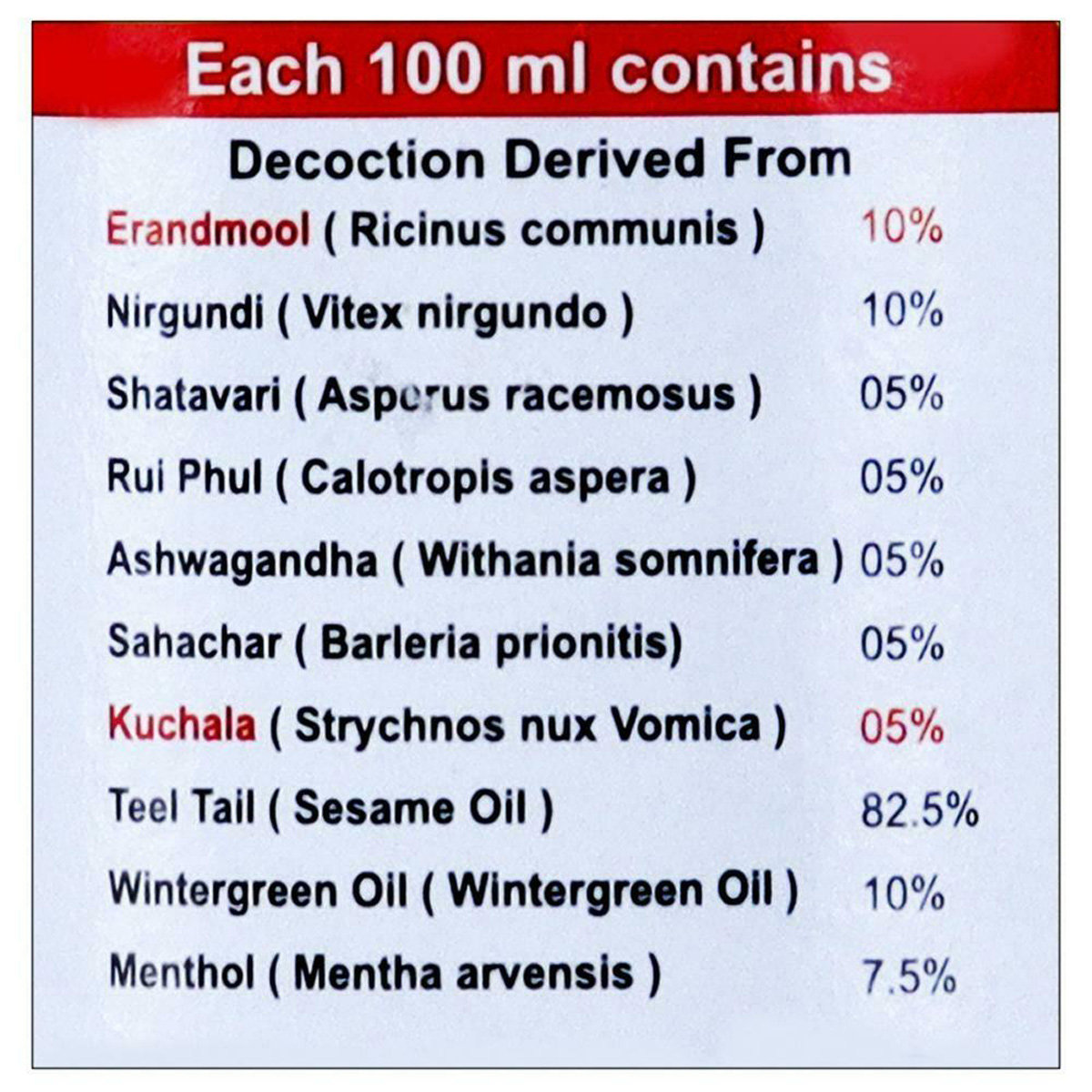 Pitambari Cureon Plus Oil, 30 ml, Pack of 1 Pitambari Cureon Plus Oil, 30 ml, Pack of 1
