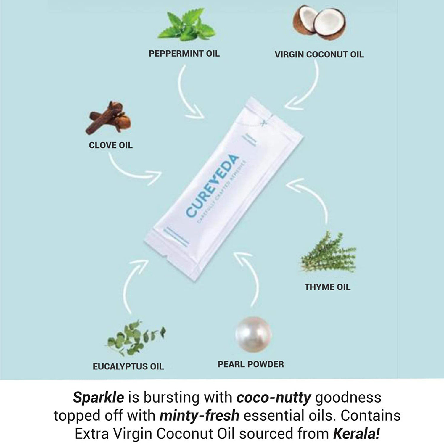 Cureveda Sparkle Oil Pulling, 270 gm, Pack of 1 Cureveda Sparkle Oil Pulling, 270 gm, Pack of 1