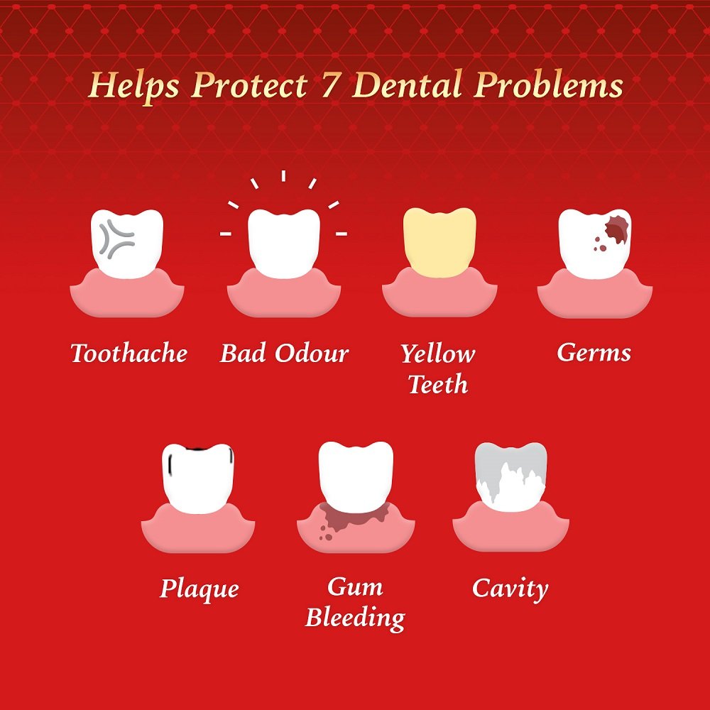 Dabur Red Toothpaste, 100 gm, Pack of 1 Dabur Red Toothpaste, 100 gm, Pack of 1