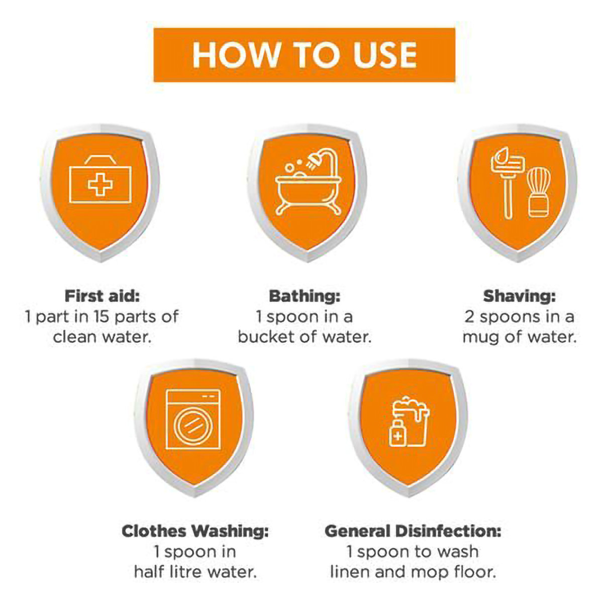 Dabur Sanitize Antiseptic Liquid, 125 ml, Pack of 1 Dabur Sanitize Antiseptic Liquid, 125 ml, Pack of 1