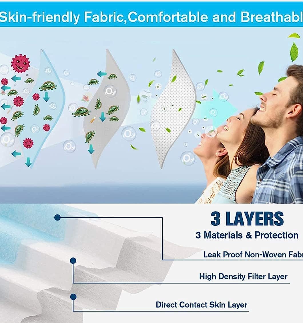 Doctor's Choice 3 Layer Bulk Tie Face Mask, 100 Count, Pack of 100 Doctor's Choice 3 Layer Bulk Tie Face Mask, 100 Count, Pack of 100