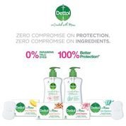 Dettol Citrus Fragrance Moms Soap, 125 gm (Buy 3, Get 1 Free), Pack of 1 Dettol Citrus Fragrance Moms Soap, 125 gm (Buy 3, Get 1 Free), Pack of 1