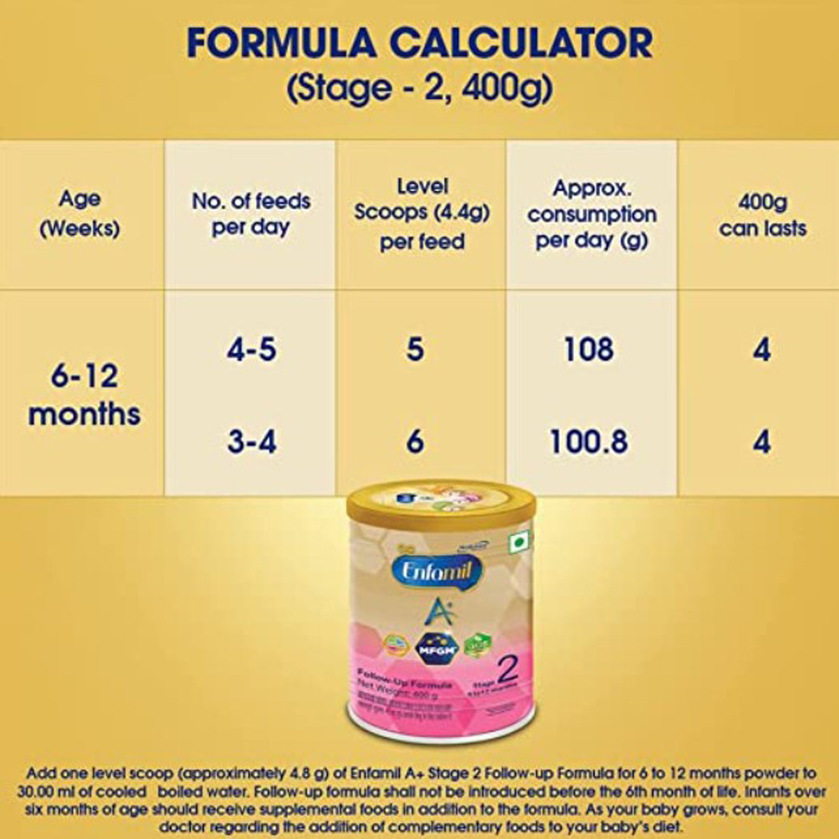 Enfamil A+ Follow Up Formula Stage 2 Powder, 400 gm, Pack of 1 Enfamil A+ Follow Up Formula Stage 2 Powder, 400 gm, Pack of 1