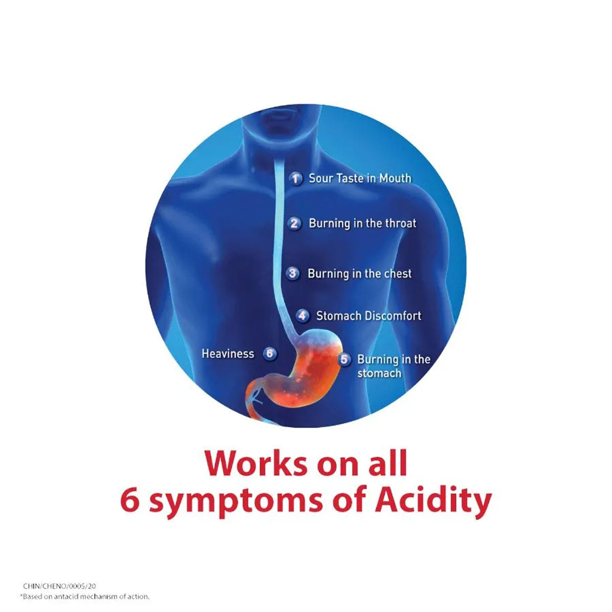 ENO Lemon Flavour Powder, 5 gm, Pack of 1 ENO Lemon Flavour Powder, 5 gm, Pack of 1