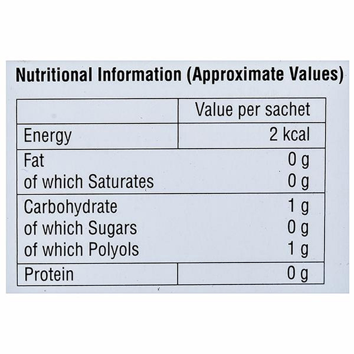 Enteroplus Sachet 1 gm, Pack of 1 Powder Enteroplus Sachet 1 gm, Pack of 1 Powder