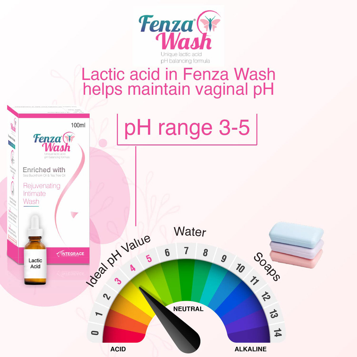 Fenza Intimate Wash Liquid 100 ml, Pack of 1 SOLUTION Fenza Intimate Wash Liquid 100 ml, Pack of 1 SOLUTION
