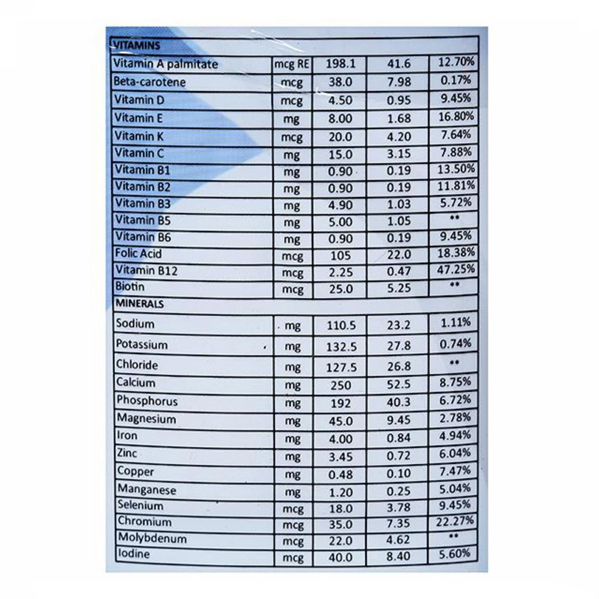 Fresubin LP Caramel Vanilla Flavour Powder, 400 gm, Pack of 1 Fresubin LP Caramel Vanilla Flavour Powder, 400 gm, Pack of 1