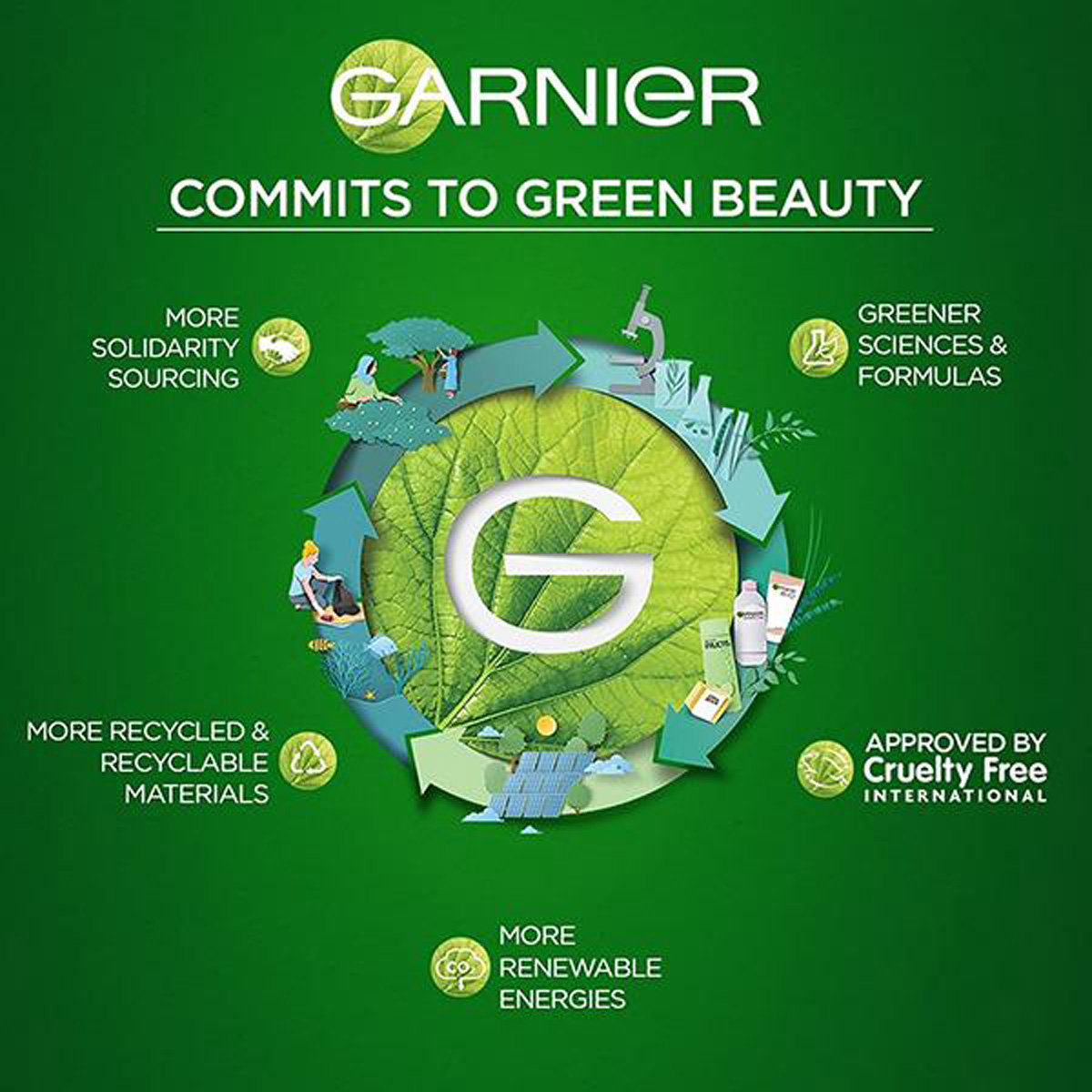 Garnier Winter Care Nourishing Cold Cream 40 ml | Honey, Shea Butter & Vitamin E | 24Hr Of Nourishment & Moisturization | Non Greasy & Non Sticky, Pack of 1 Garnier Winter Care Nourishing Cold Cream 40 ml | Honey, Shea Butter & Vitamin E | 24Hr Of Nourishment & Moisturization | Non Greasy & Non Sticky, Pack of 1