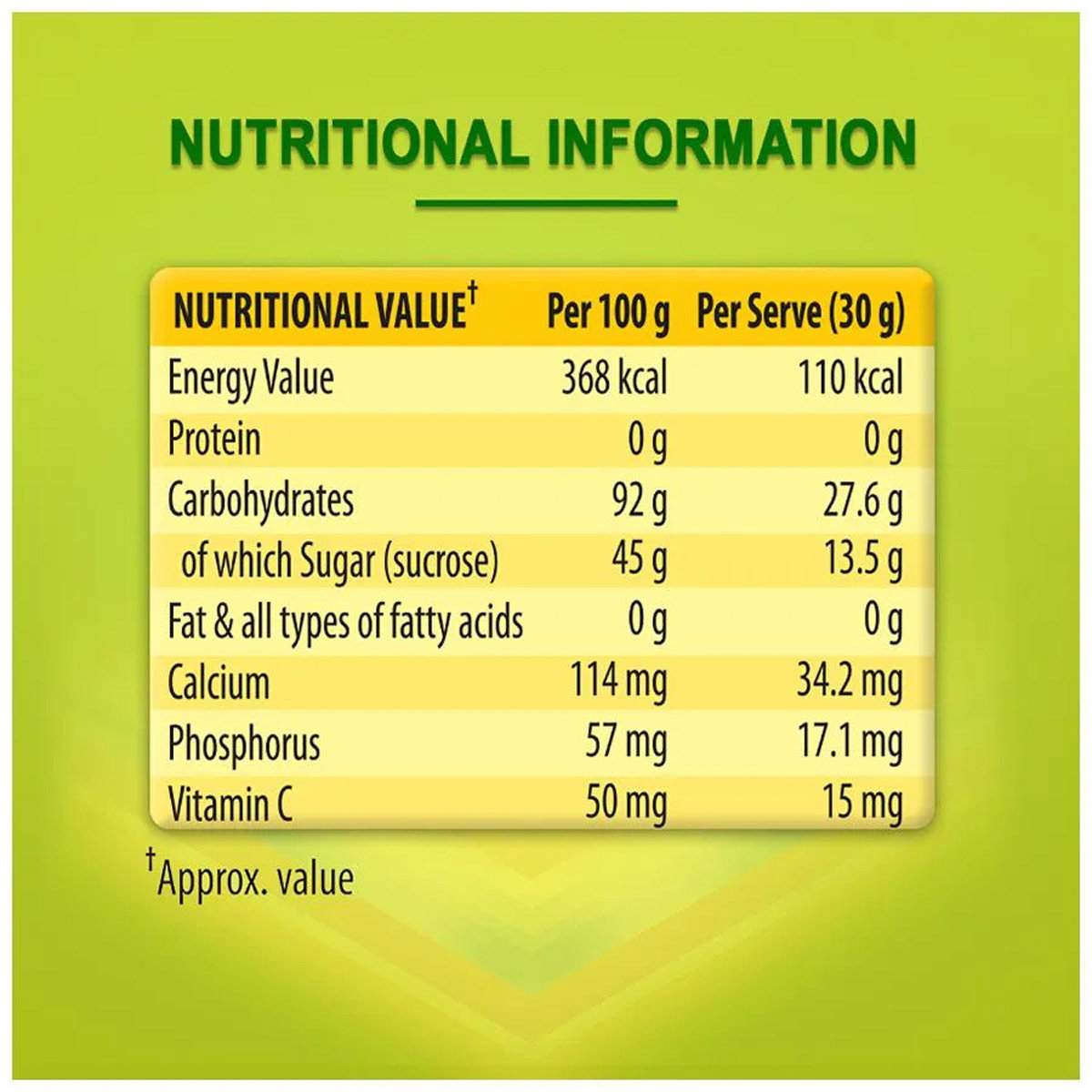 Glucon-D Instant Energy Nimbu Pani Flavour Powder, 125 gm Refill Pack, Pack of 1 Glucon-D Instant Energy Nimbu Pani Flavour Powder, 125 gm Refill Pack, Pack of 1