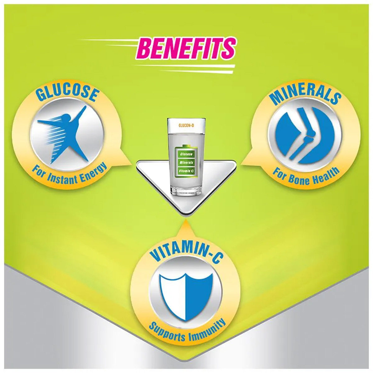 Glucon-D Instant Energy Nimbu Pani Flavour Powder, 125 gm Refill Pack, Pack of 1 Glucon-D Instant Energy Nimbu Pani Flavour Powder, 125 gm Refill Pack, Pack of 1