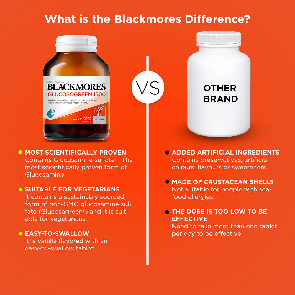 Blackmores Glucosogreen 1500 Vanilla Flavour for Joint Health, 90 Tablets, Pack of 1 Blackmores Glucosogreen 1500 Vanilla Flavour for Joint Health, 90 Tablets, Pack of 1