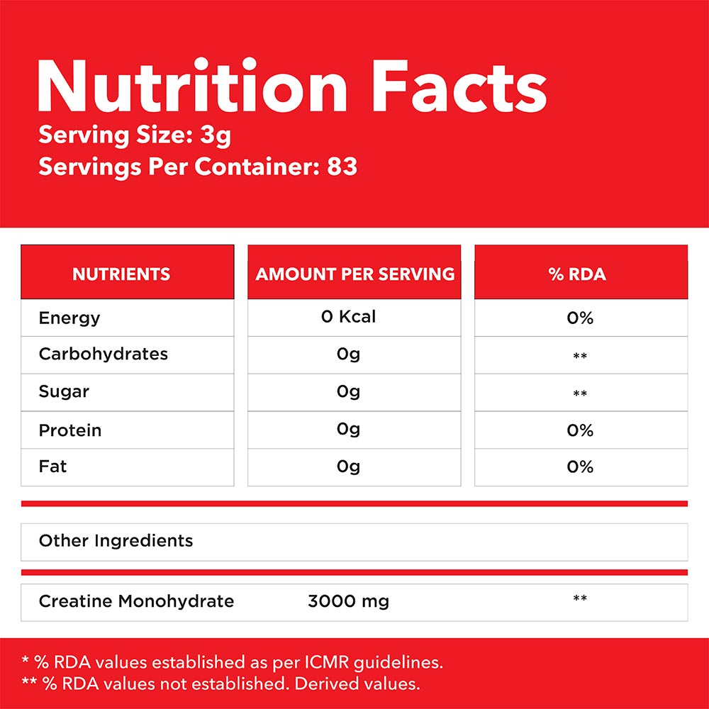 GNC PRO Performance Creatine Monohydrate 3000 mg Unflavored Powder, 250 gm, Pack of 1 GNC PRO Performance Creatine Monohydrate 3000 mg Unflavored Powder, 250 gm, Pack of 1