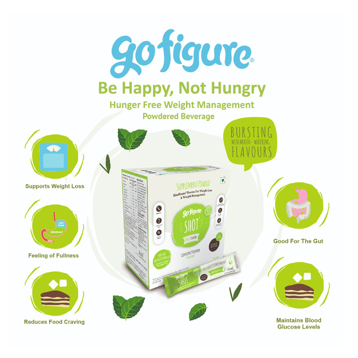 GoFigure Weight Management Shot Mint Flavour Powder, 105 gm (21x5 gm), Pack of 1 GoFigure Weight Management Shot Mint Flavour Powder, 105 gm (21x5 gm), Pack of 1