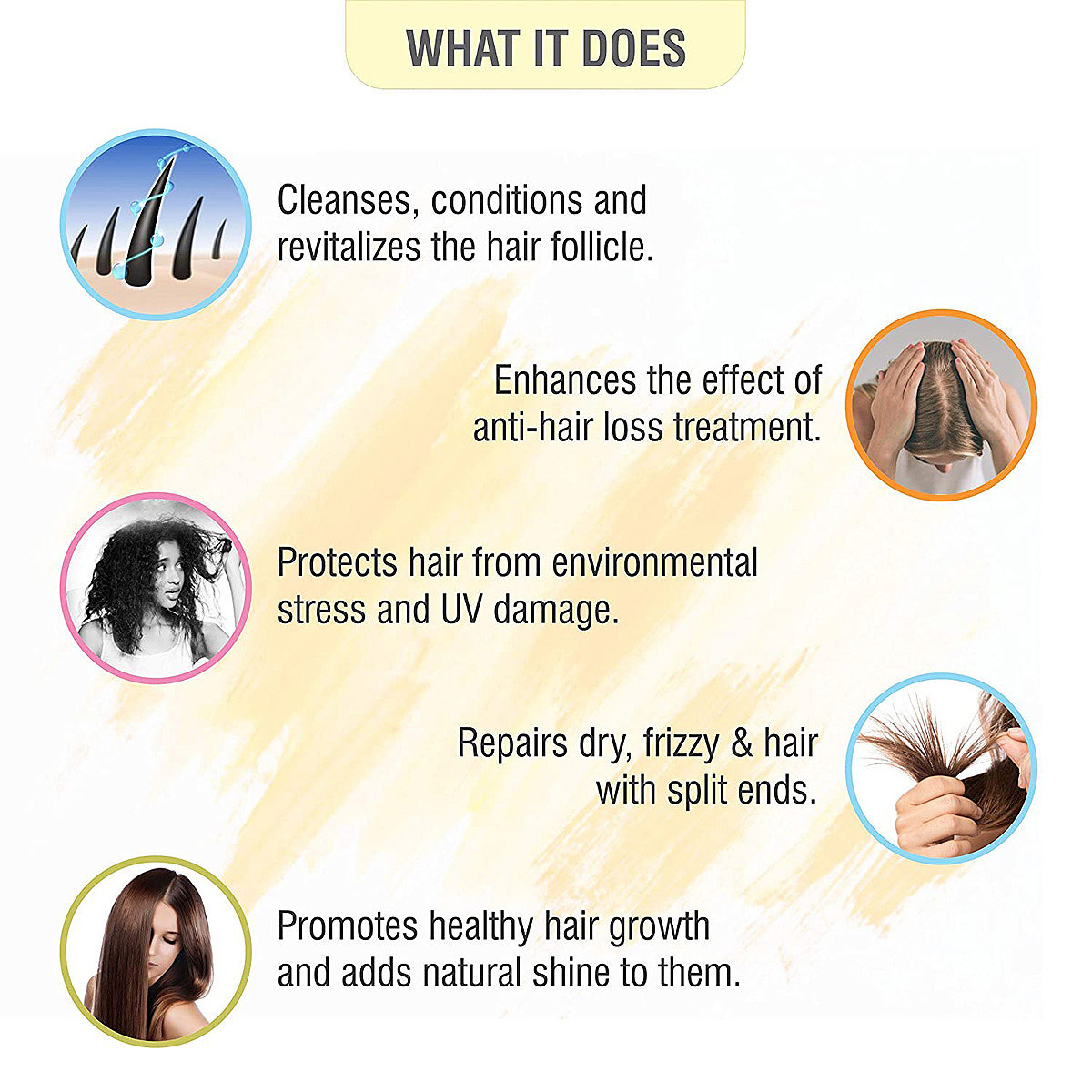 Hairvital Triple Action Shampoo, 200 ml, Pack of 1 Hairvital Triple Action Shampoo, 200 ml, Pack of 1