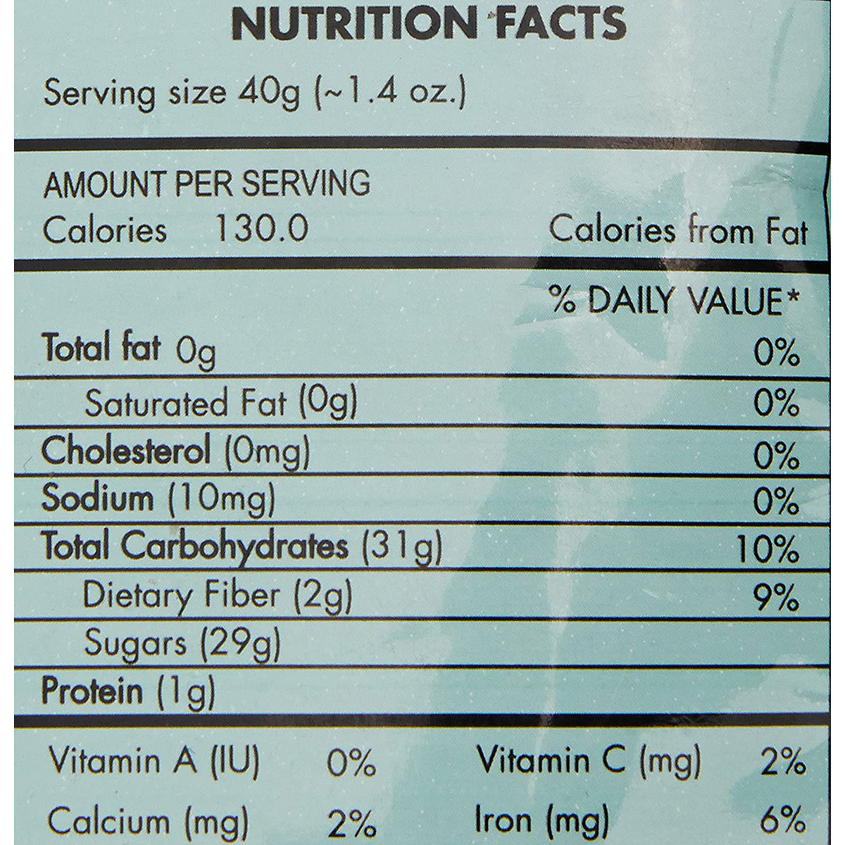 Happilo Prem Seedless Green Raisins 250 gm, Pack of 1 Happilo Prem Seedless Green Raisins 250 gm, Pack of 1