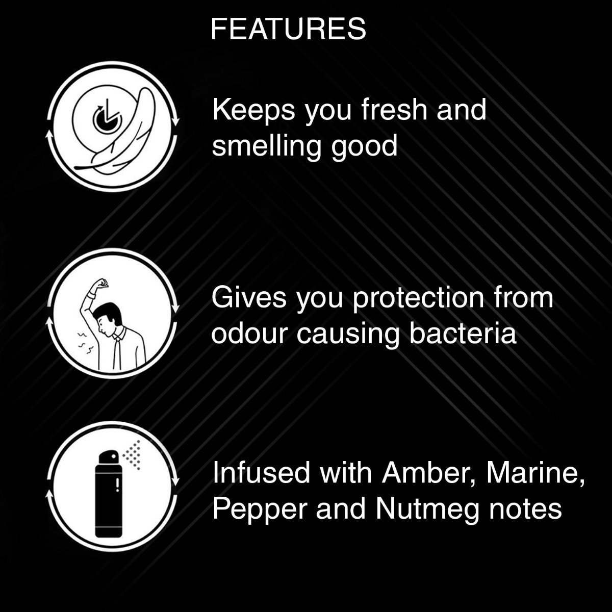 He Respect Perfumed Body Spray, 150 ml, Pack of 1 He Respect Perfumed Body Spray, 150 ml, Pack of 1