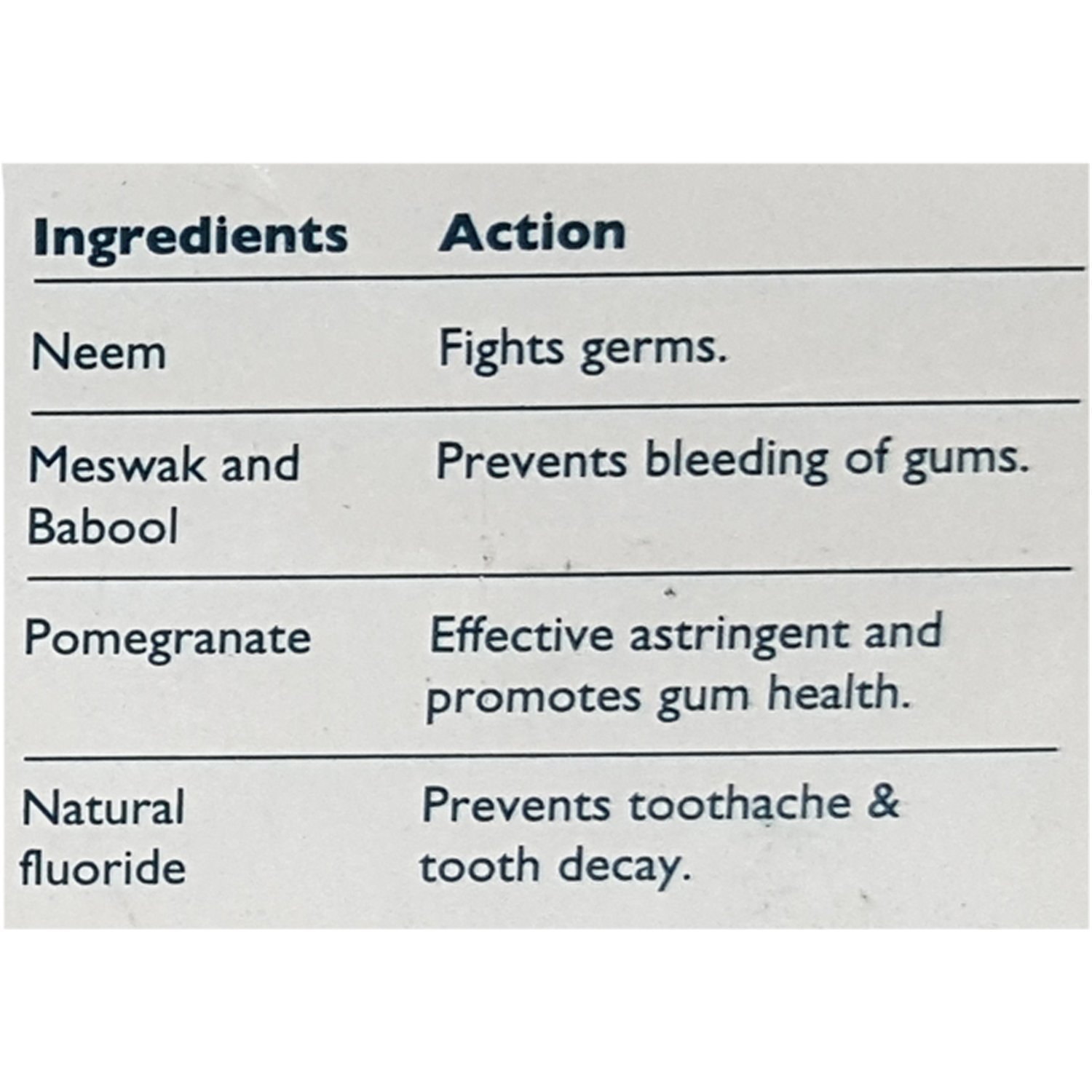 Himalaya Dental Cream, 200 gm, Pack of 1 Himalaya Dental Cream, 200 gm, Pack of 1
