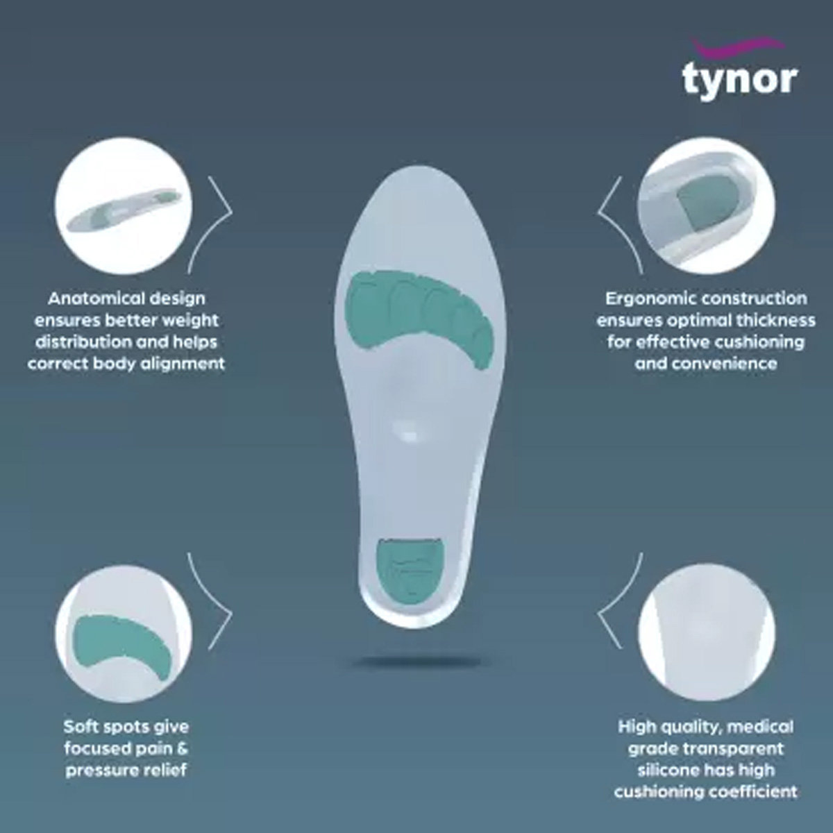 Tynor Insole Full Silicone Large, 1 Pair, Pack of 1 Tynor Insole Full Silicone Large, 1 Pair, Pack of 1