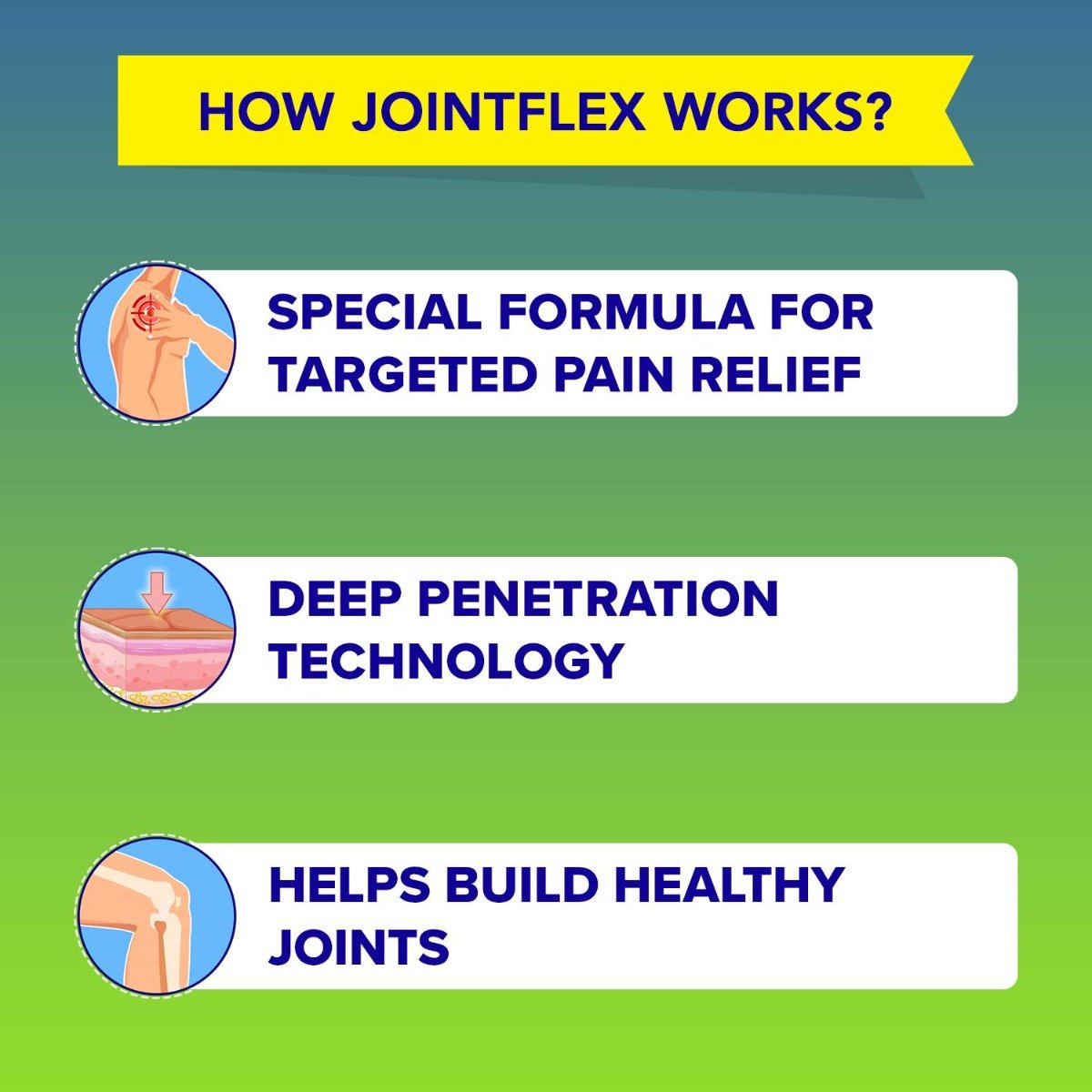 Joint Flex Joint Pain Relief Cream, 90 gm (75 gm + 15 gm Free), Pack of 1 Joint Flex Joint Pain Relief Cream, 90 gm (75 gm + 15 gm Free), Pack of 1
