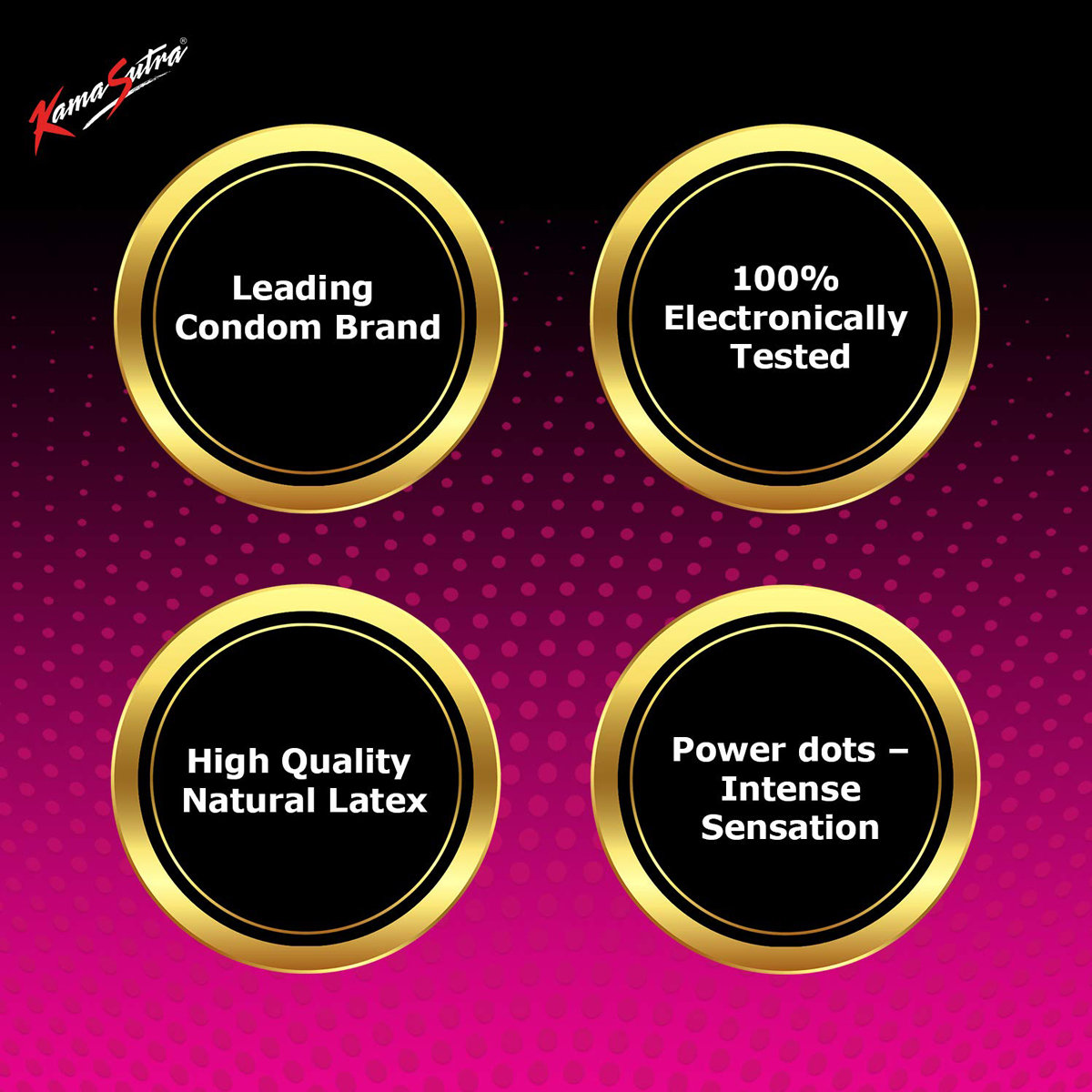 Kamasutra Dotted Condoms, 3 Count, Pack of 1 Kamasutra Dotted Condoms, 3 Count, Pack of 1