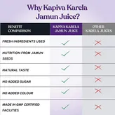 Kapiva Karela Jamun Juice, 1 L, Pack of 1