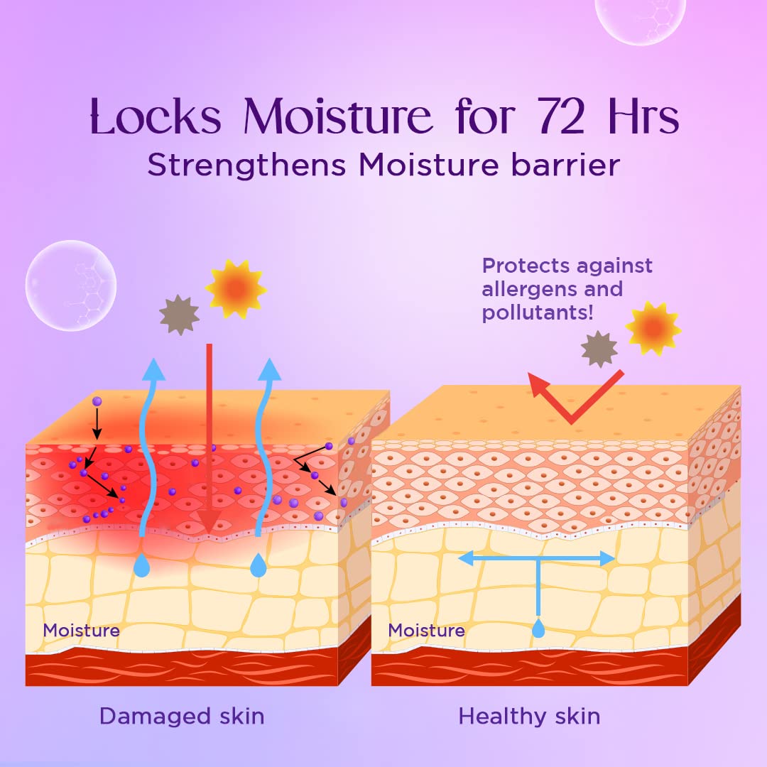 La Shield Probiotic Moisturizer Intense Hydrating Cream 100 gm | Restores Skin Microbiome | 72Hrs Moisture Lock | Provides UV Protection | Youthful Radiance | For All Skin Type, Pack of 1 La Shield Probiotic Moisturizer Intense Hydrating Cream 100 gm | Restores Skin Microbiome | 72Hrs Moisture Lock | Provides UV Protection | Youthful Radiance | For All Skin Type, Pack of 1