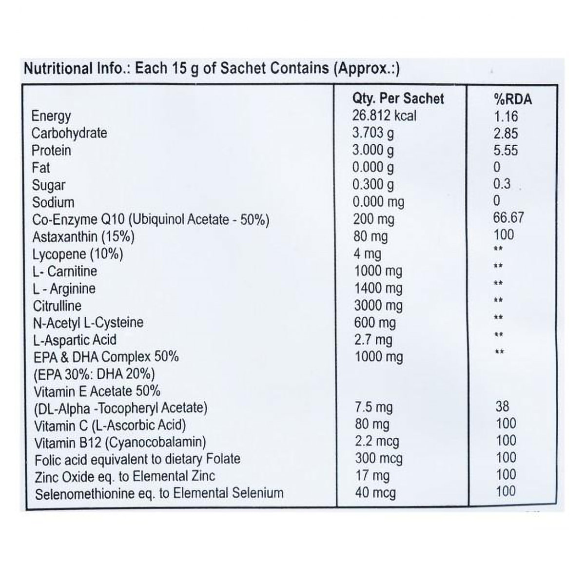 Lineator Plus Sachet 15 gm, Pack of 1 Lineator Plus Sachet 15 gm, Pack of 1