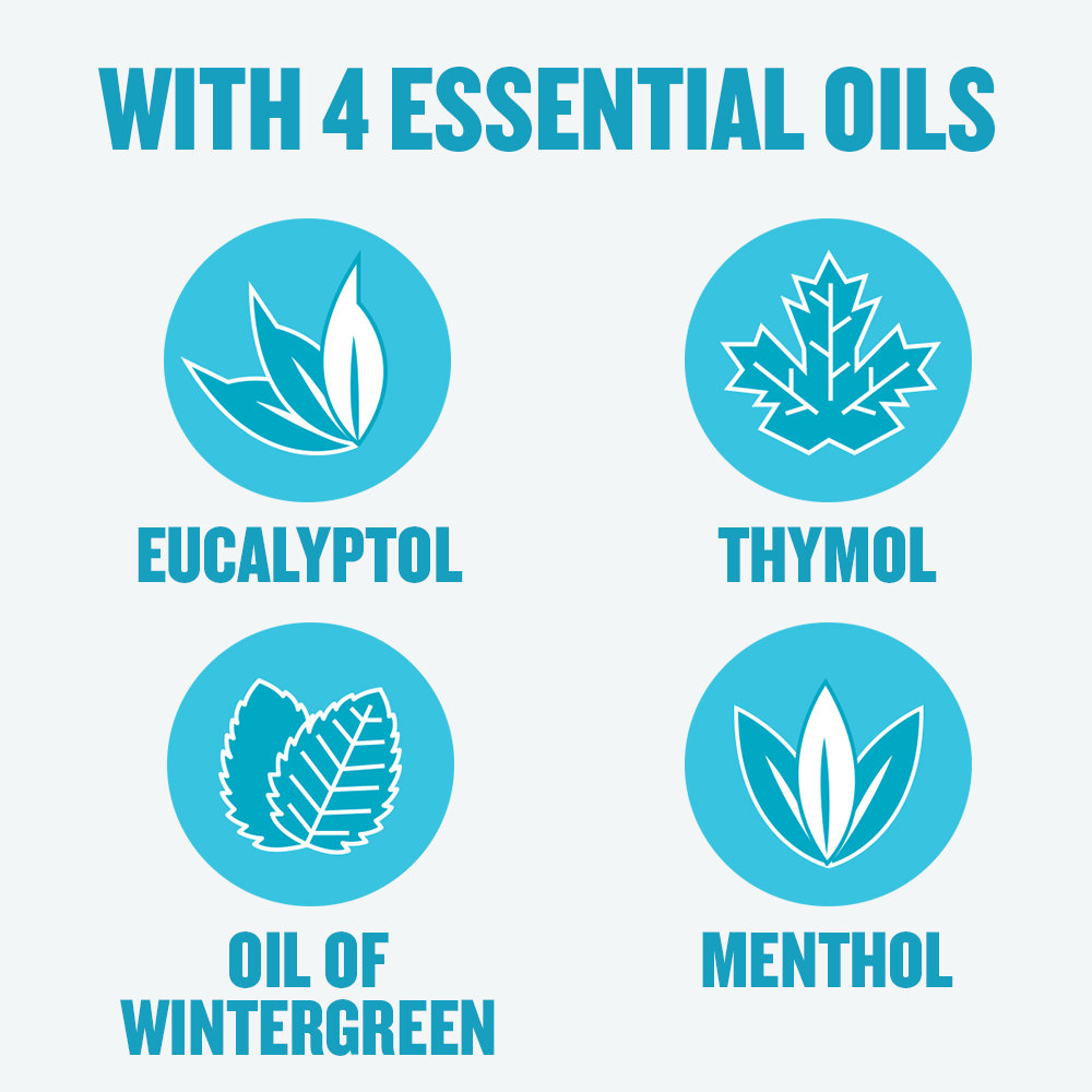 Listerine Freshburst MouthWash, 80 ml, Pack of 1 Listerine Freshburst MouthWash, 80 ml, Pack of 1