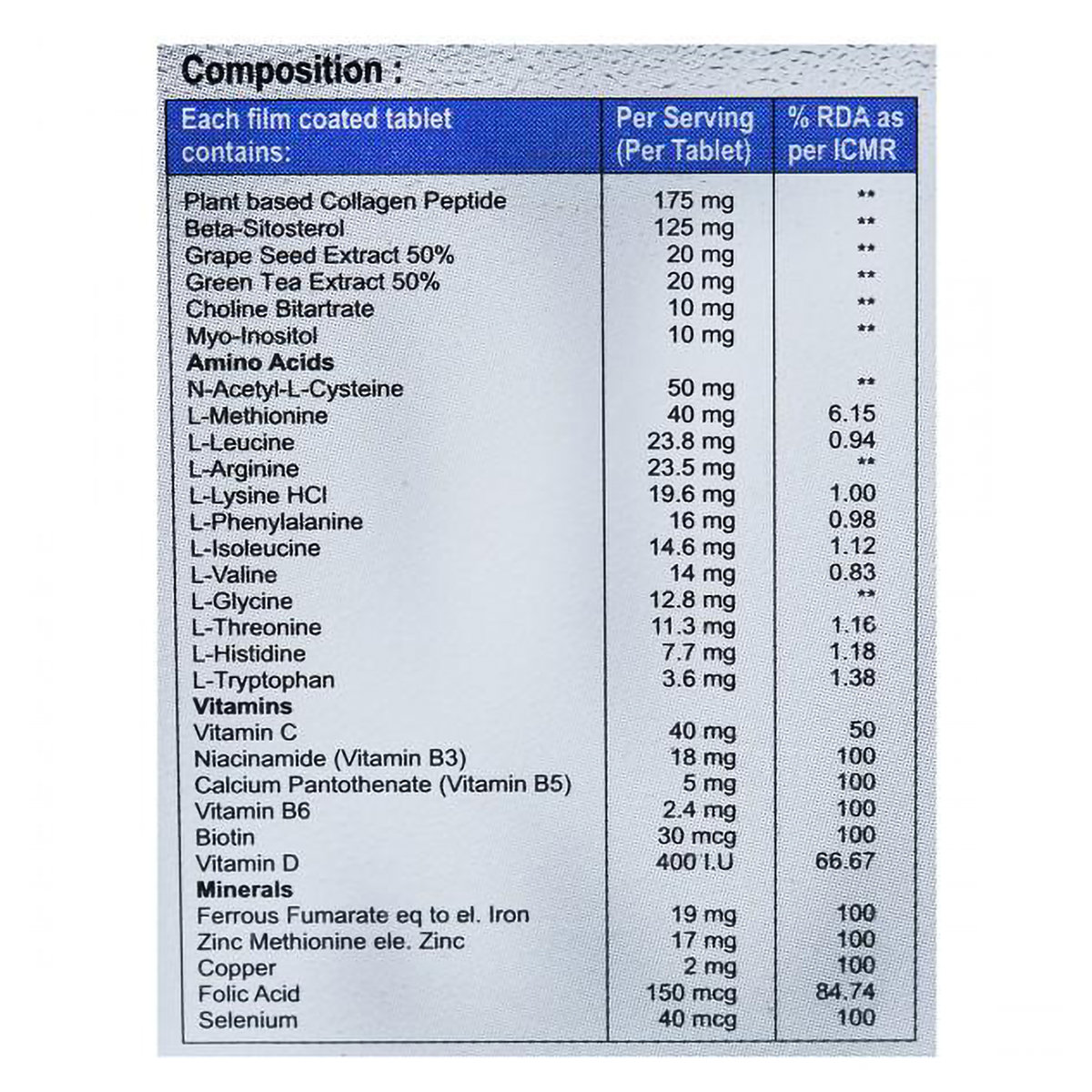 Logihair Men Tablet 10's, Pack of 10 Logihair Men Tablet 10's, Pack of 10