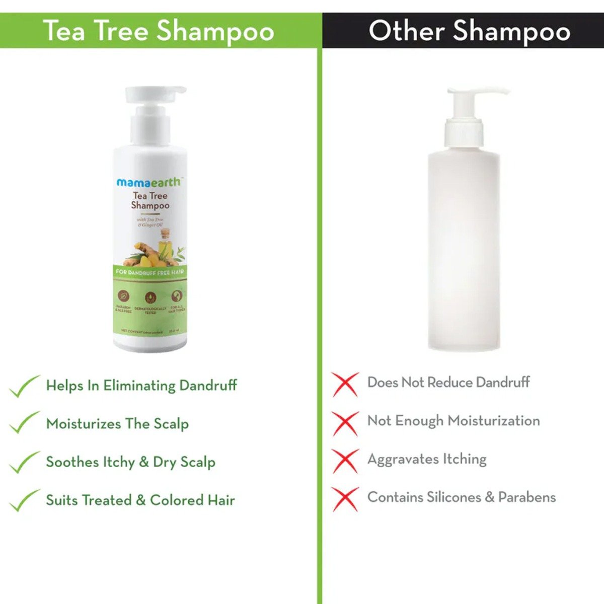 Mamaearth Tea Tree & Ginger Oil Shampoo, 250 ml, Pack of 1 Mamaearth Tea Tree & Ginger Oil Shampoo, 250 ml, Pack of 1