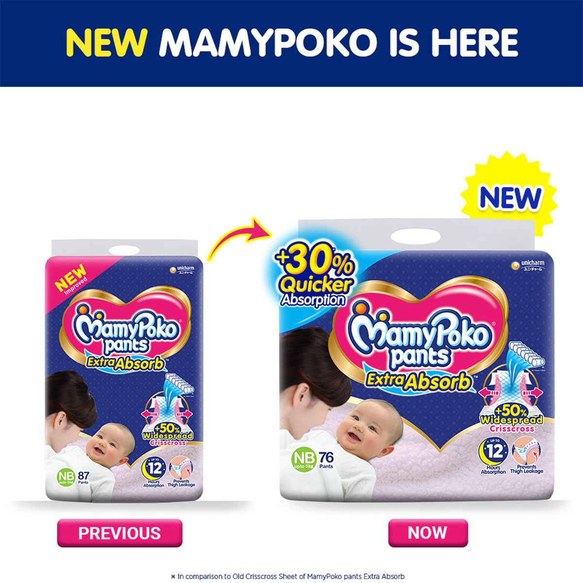 MamyPoko Extra Absorb Diaper Pants New Born, 76 Count, Pack of 1 MamyPoko Extra Absorb Diaper Pants New Born, 76 Count, Pack of 1