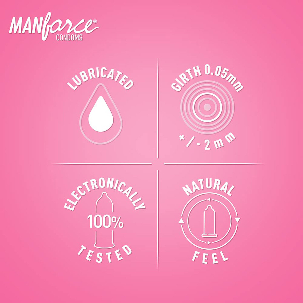 Manforce Ultra Feel Bubble Gum Condoms, 3 Count, Pack of 1 Manforce Ultra Feel Bubble Gum Condoms, 3 Count, Pack of 1