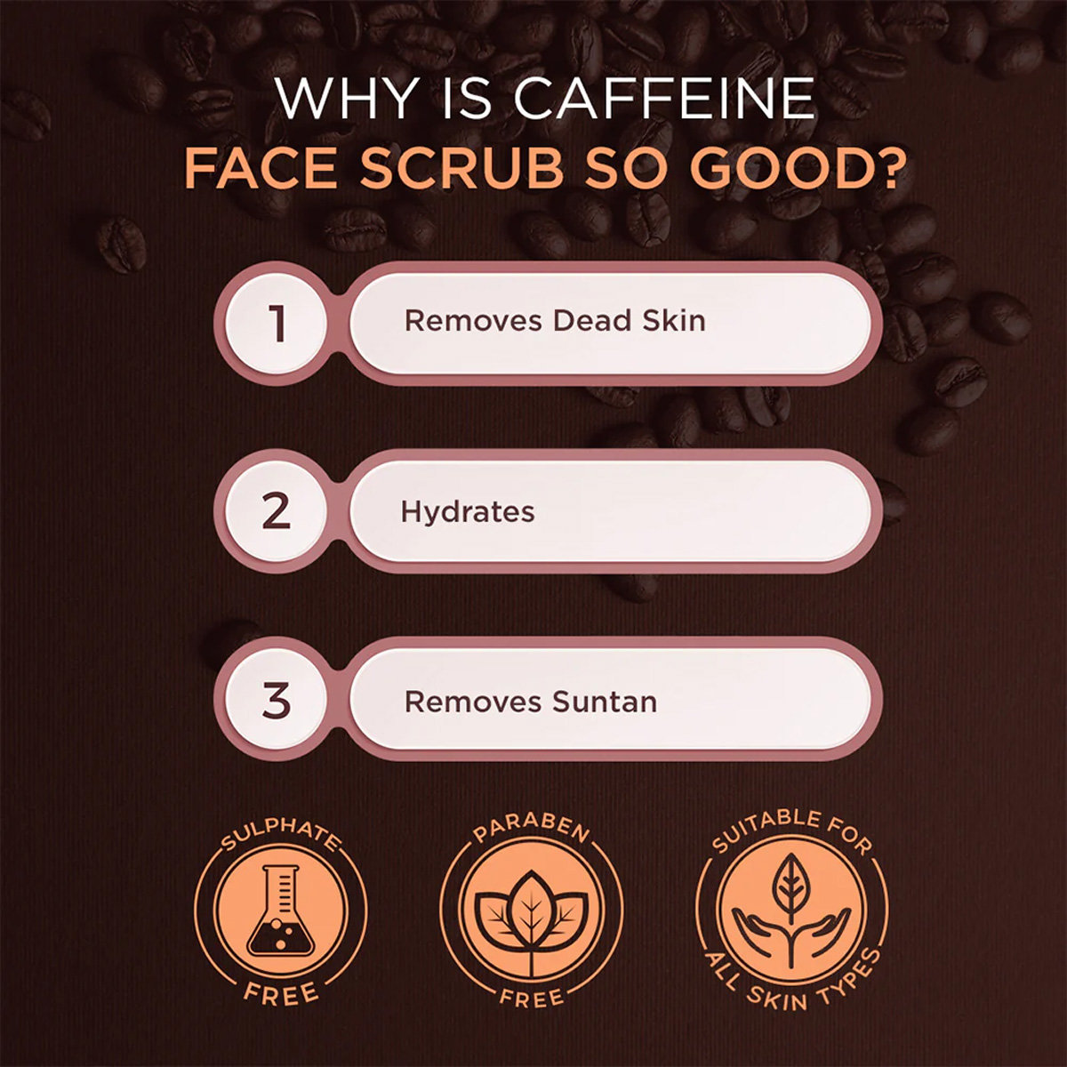 The Man Company Caffeine Face Scrub 100 ml | Caffeine Arabica & Aloe Vera | Removes Tan | Helps In Skin Detoxification | Removes Impurities | For All Skin Type, Pack of 1 The Man Company Caffeine Face Scrub 100 ml | Caffeine Arabica & Aloe Vera | Removes Tan | Helps In Skin Detoxification | Removes Impurities | For All Skin Type, Pack of 1