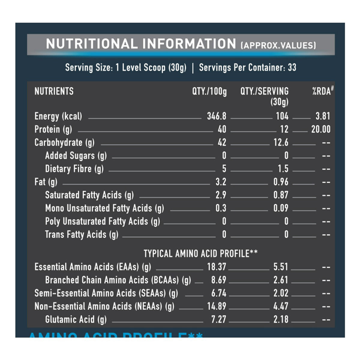 MuscleBlaze Beginner's Whey Protein Concentrate Chocolate Flavour Powder, 1 kg, Pack of 1 MuscleBlaze Beginner's Whey Protein Concentrate Chocolate Flavour Powder, 1 kg, Pack of 1