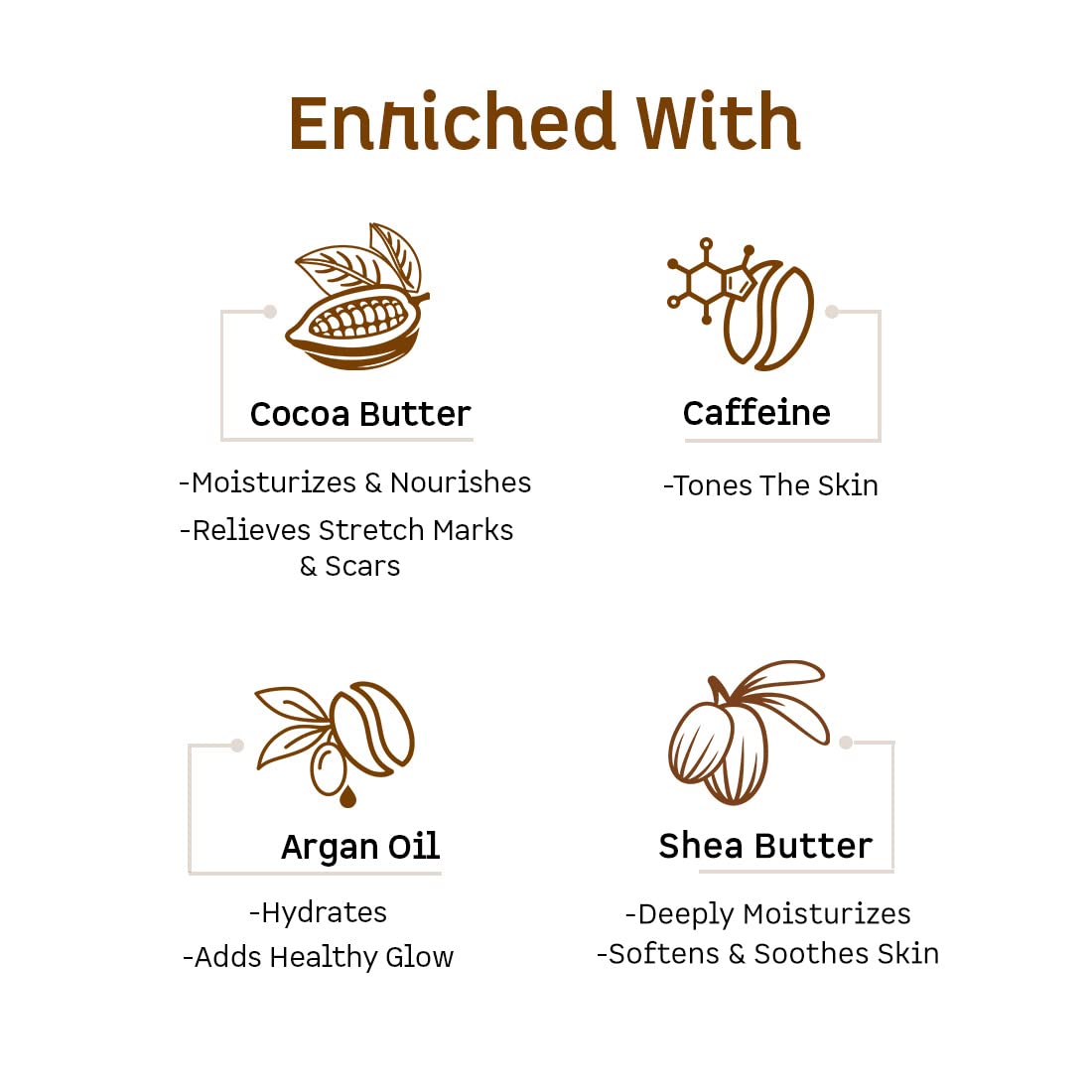 Mcaffeine Naked & Rich Choco Body Butter, 250 gm, Pack of 1 Mcaffeine Naked & Rich Choco Body Butter, 250 gm, Pack of 1