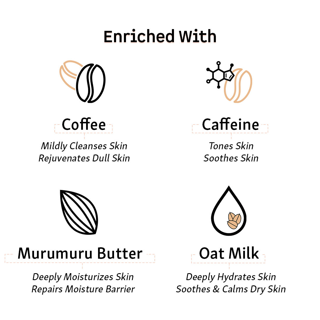 Mcaffeine Latte Coffee Body Wash 300 ml | Coffee & Murumuru Butter | For Gentle Cleansing | 24 Hrs Of Moisturization | For Men & Women | For All Skin Type, Pack of 1 Mcaffeine Latte Coffee Body Wash 300 ml | Coffee & Murumuru Butter | For Gentle Cleansing | 24 Hrs Of Moisturization | For Men & Women | For All Skin Type, Pack of 1