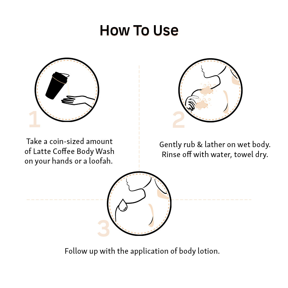 Mcaffeine Latte Coffee Body Wash 300 ml | Coffee & Murumuru Butter | For Gentle Cleansing | 24 Hrs Of Moisturization | For Men & Women | For All Skin Type, Pack of 1 Mcaffeine Latte Coffee Body Wash 300 ml | Coffee & Murumuru Butter | For Gentle Cleansing | 24 Hrs Of Moisturization | For Men & Women | For All Skin Type, Pack of 1