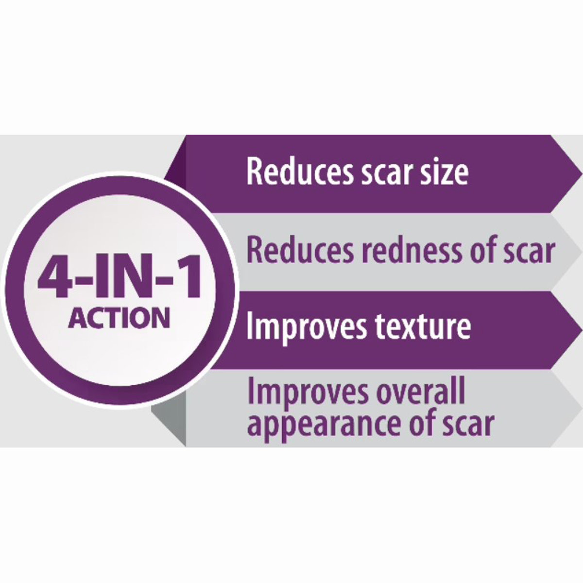 Mederma Advanced Plus Scar Gel 10 gm | Reduces Scars | Improve Skin Texture, Pack of 1 Mederma Advanced Plus Scar Gel 10 gm | Reduces Scars | Improve Skin Texture, Pack of 1