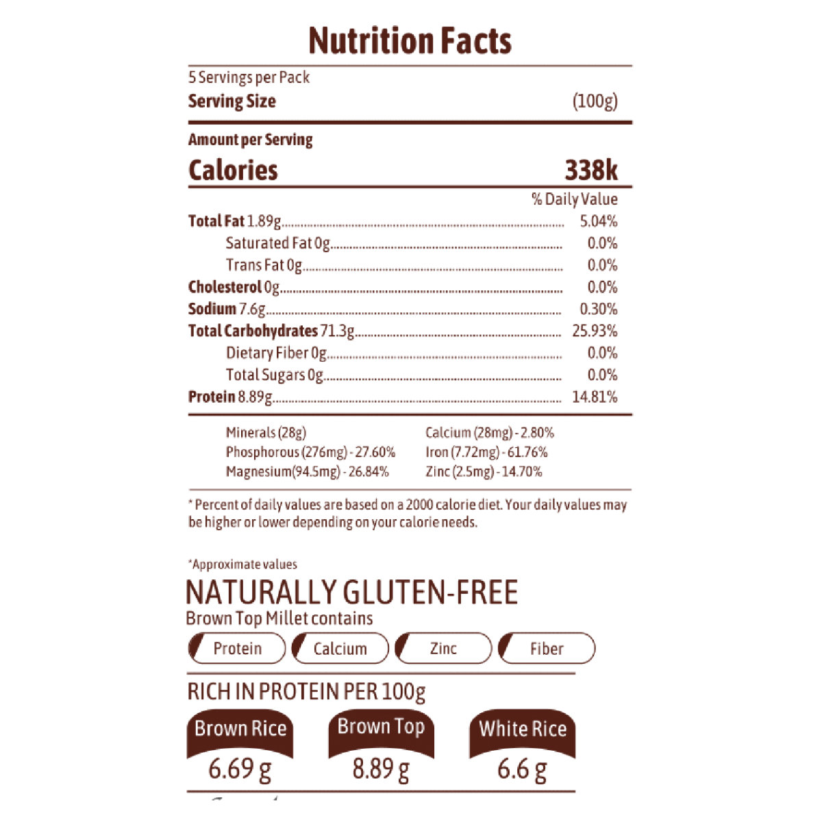 Millet Marvels Brown Top Millets, 500 gm, Pack of 1 Millet Marvels Brown Top Millets, 500 gm, Pack of 1