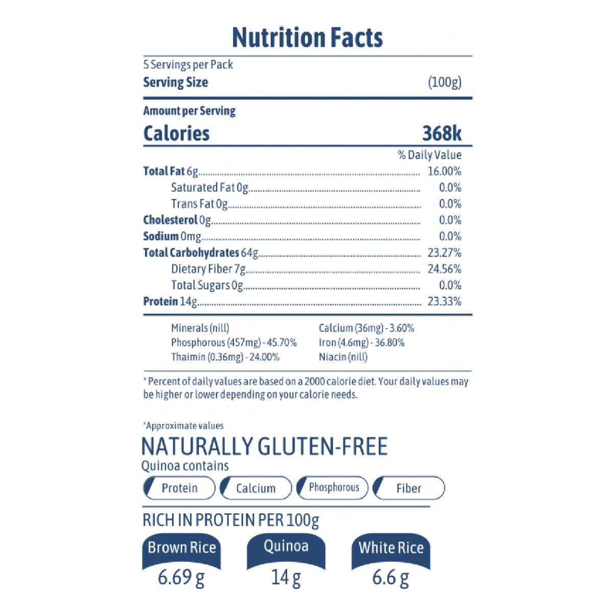 Millet Marvels Quinoa, 500 gm, Pack of 1 Millet Marvels Quinoa, 500 gm, Pack of 1