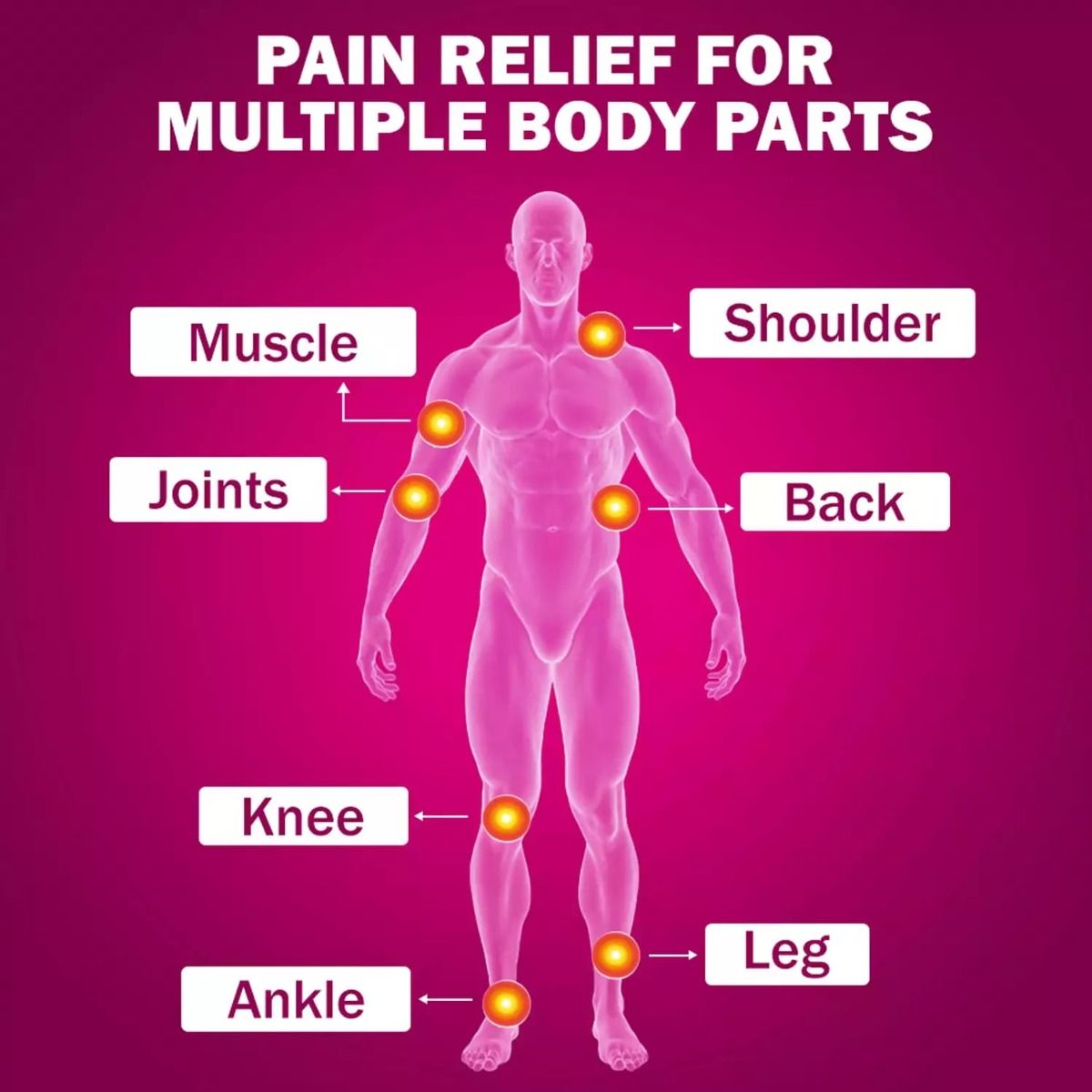 Moov Pain Relief Spray, 55 gm, Pack of 1 Moov Pain Relief Spray, 55 gm, Pack of 1