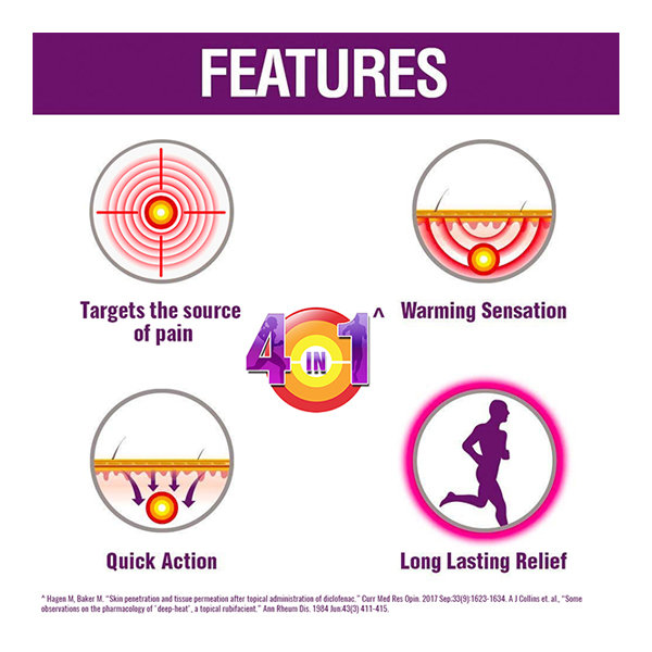 Moov Strong Gel, 50 gm, Pack of 1 Moov Strong Gel, 50 gm, Pack of 1